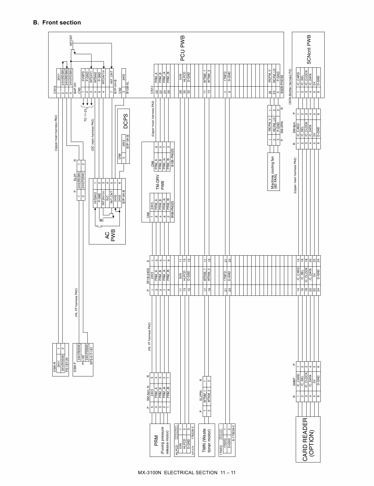 SHARP MX 2600 3100 N G Service Manual-6